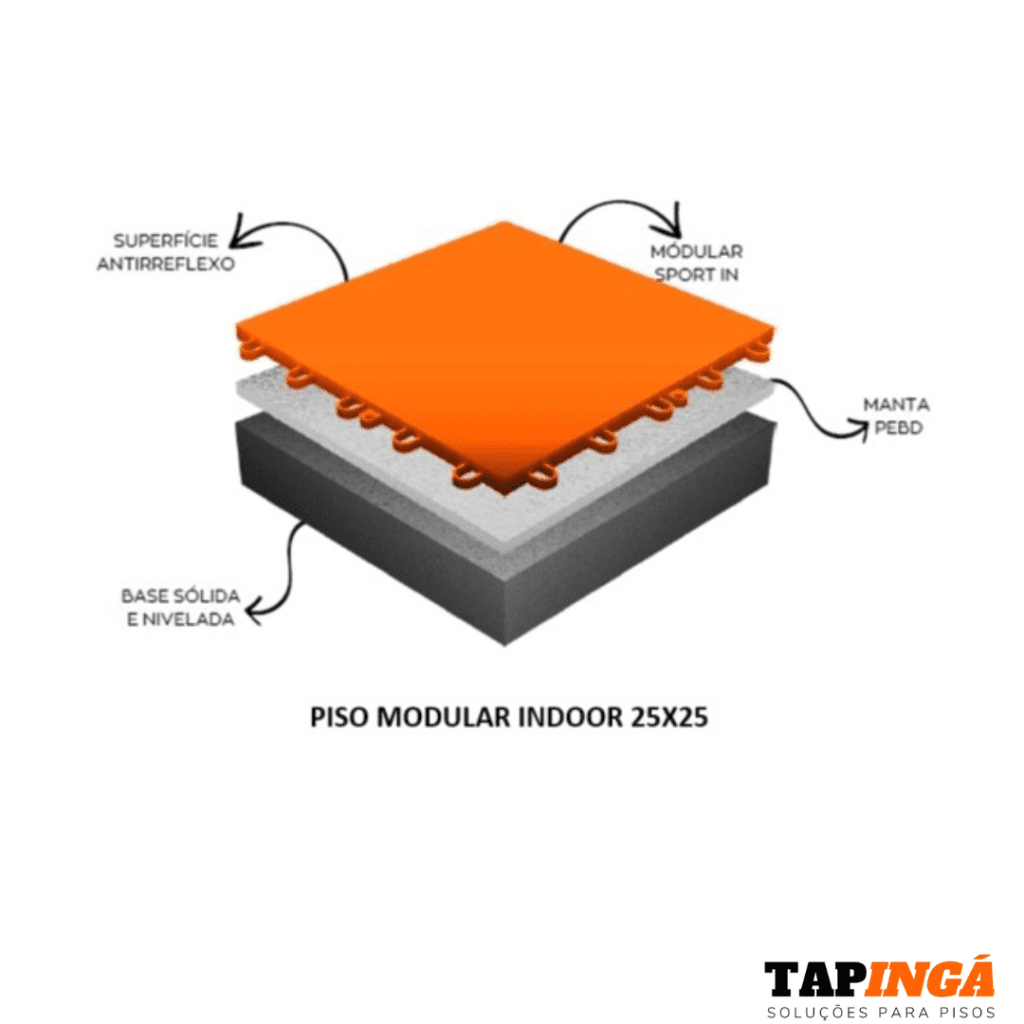 Piso Modular Tap IngÁ 3190